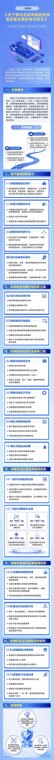 补齐互联网底层产业发展短板，四部门作出新部署